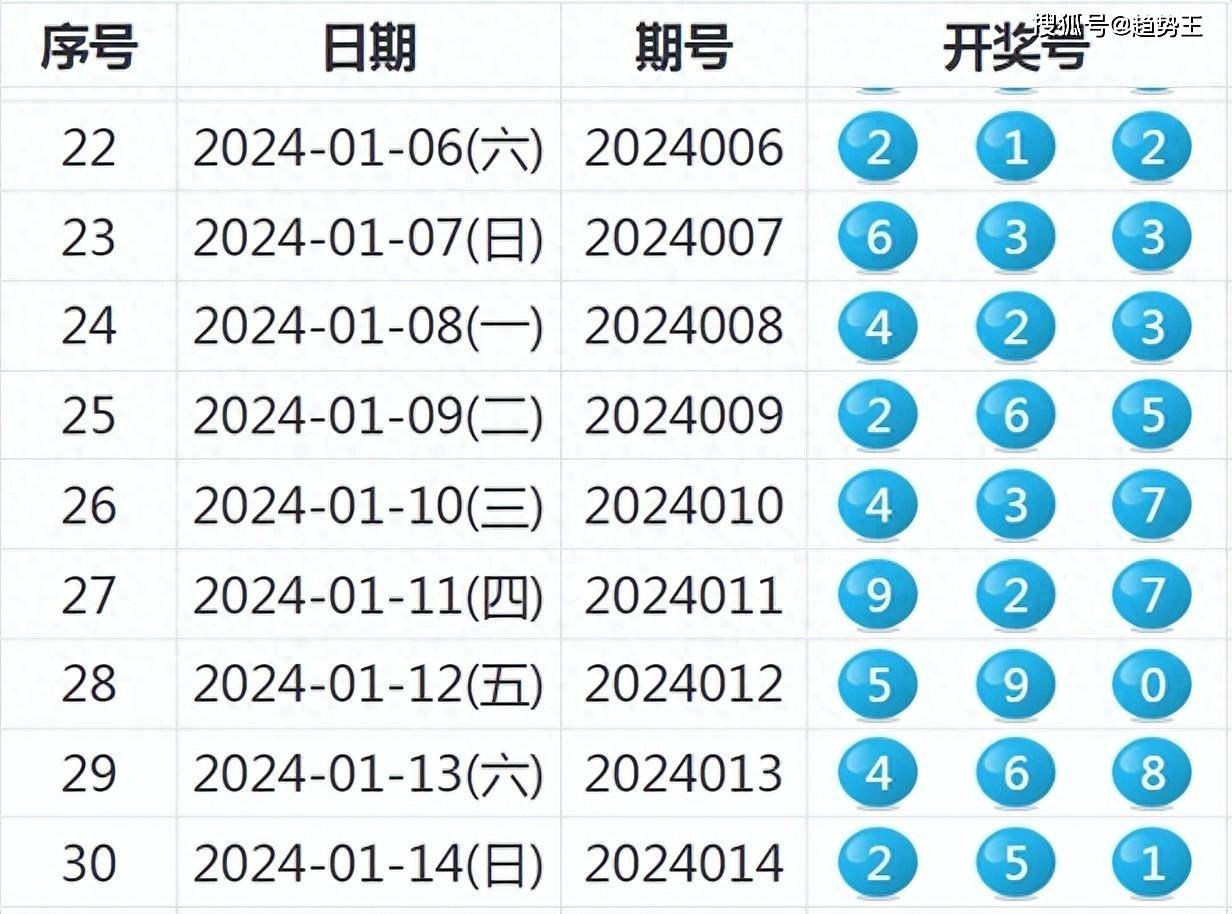 2019年今晚开什么码www2019年今晚开什么特马