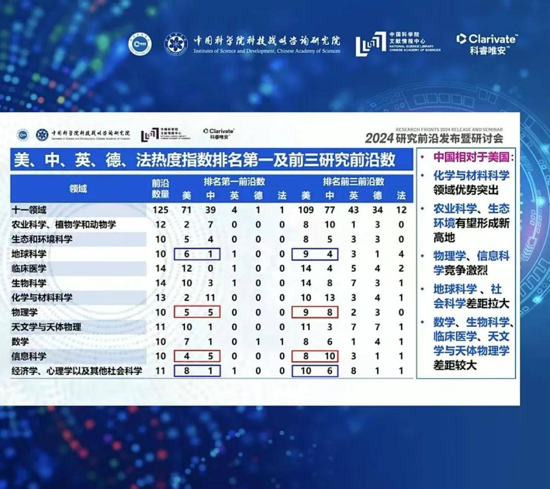 2024新澳正版资料最新更新，引领行业前沿-第3张图片