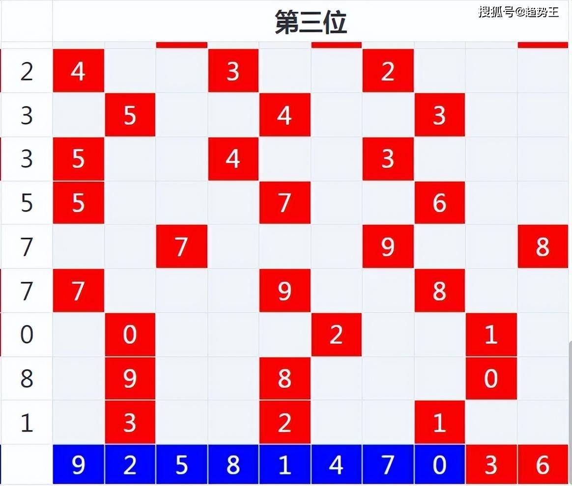 管家婆一肖一码最准175管家婆一肖一码最准175，精准预测与高效管理