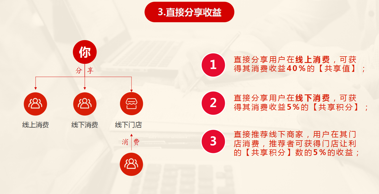 北京消费电子博览会，引领消费新潮流-第1张图片
