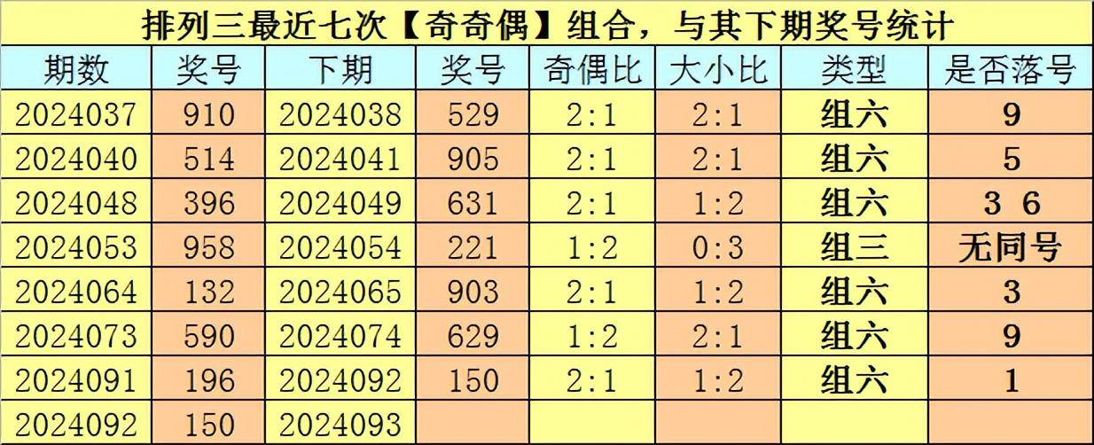 排列三开奖直播现场直播在线观看排列三开奖直播，揭晓幸运时刻