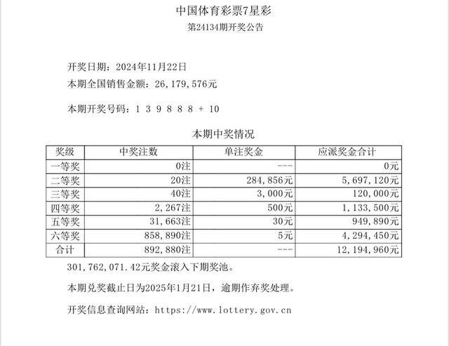 香巷六给开奖结果香巷六开奖结果揭晓-第2张图片