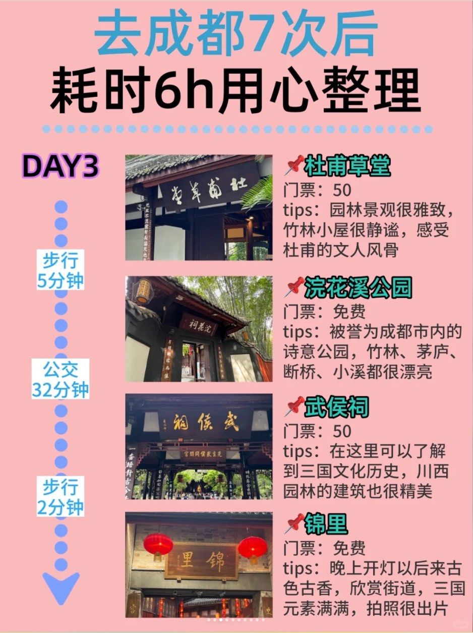成都到云南旅游团一般多少钱5人成都至云南旅游团，探索美丽之旅-第2张图片