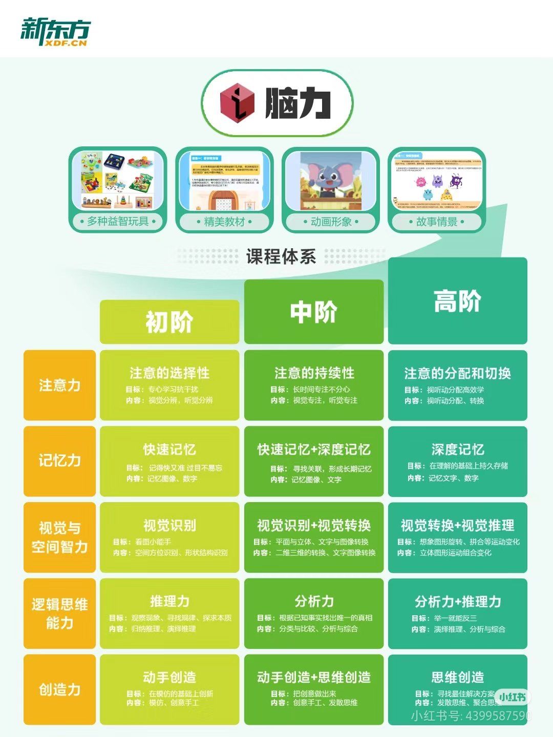 新东方教育机构官网电话新东方教育机构官网介绍