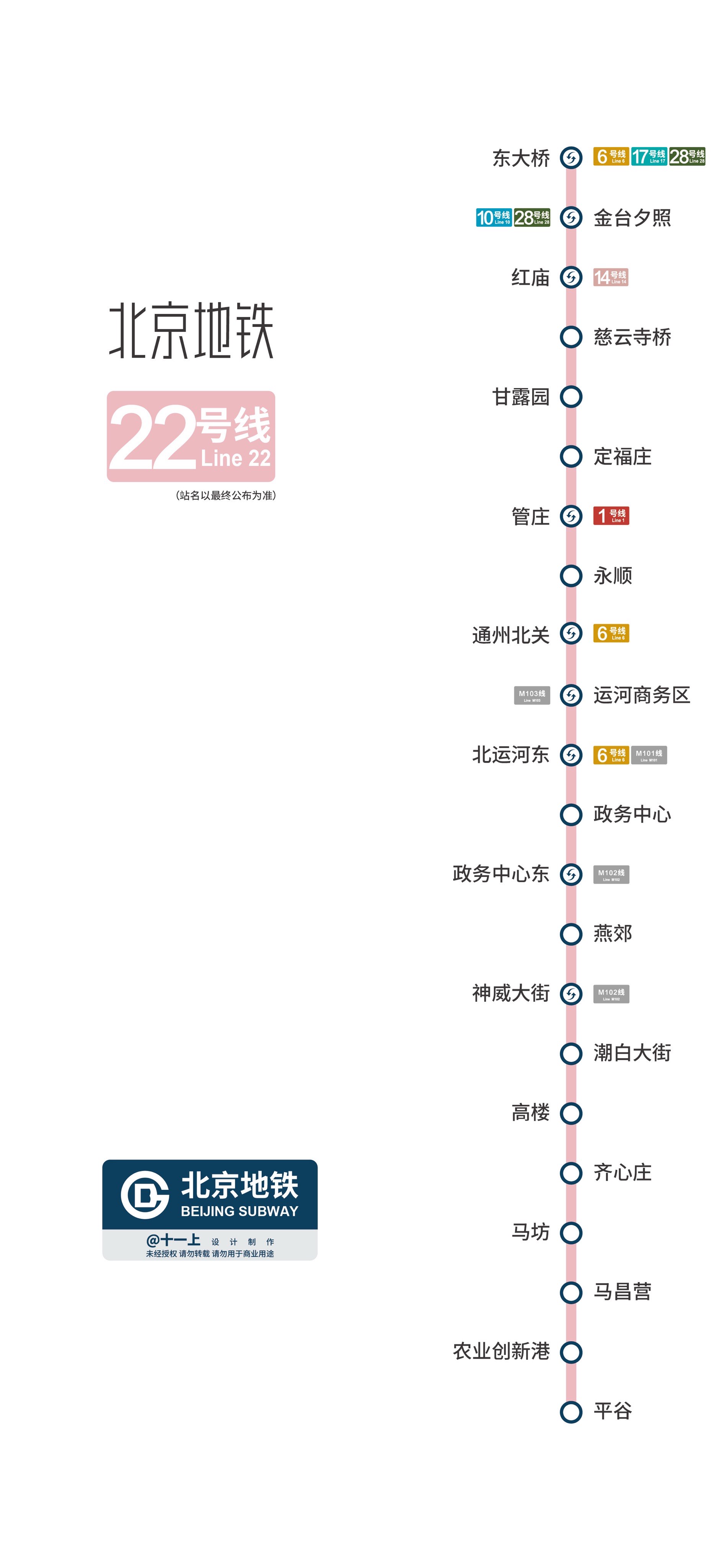 北京地铁线路图查询方法北京地铁线路图查询