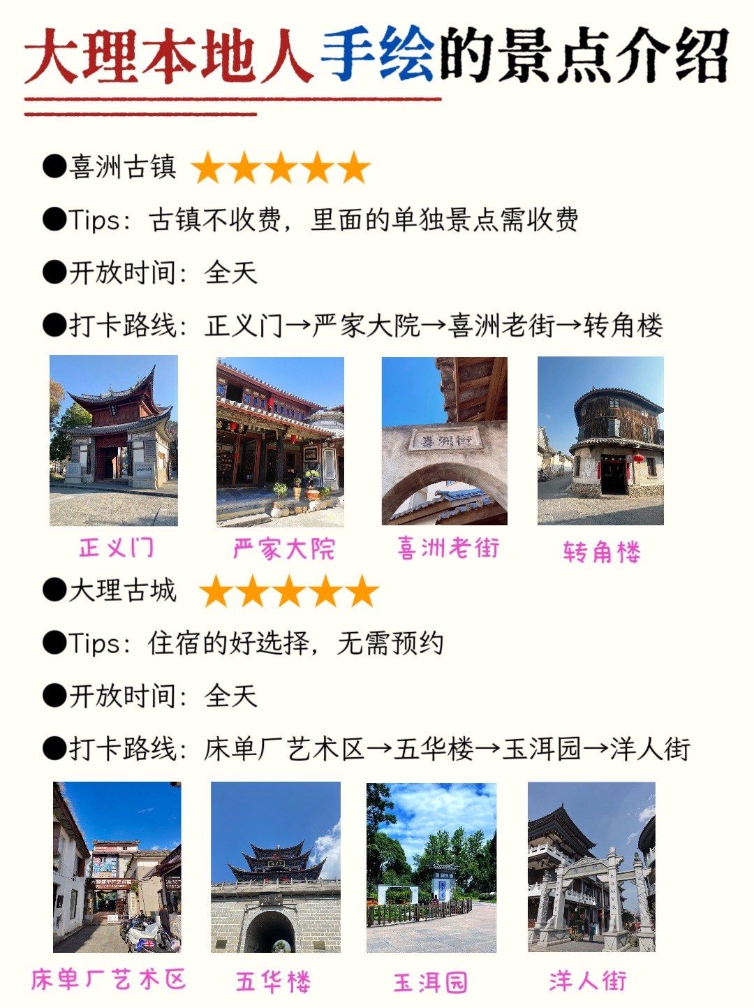 大理市地图大理市地图详解-第2张图片