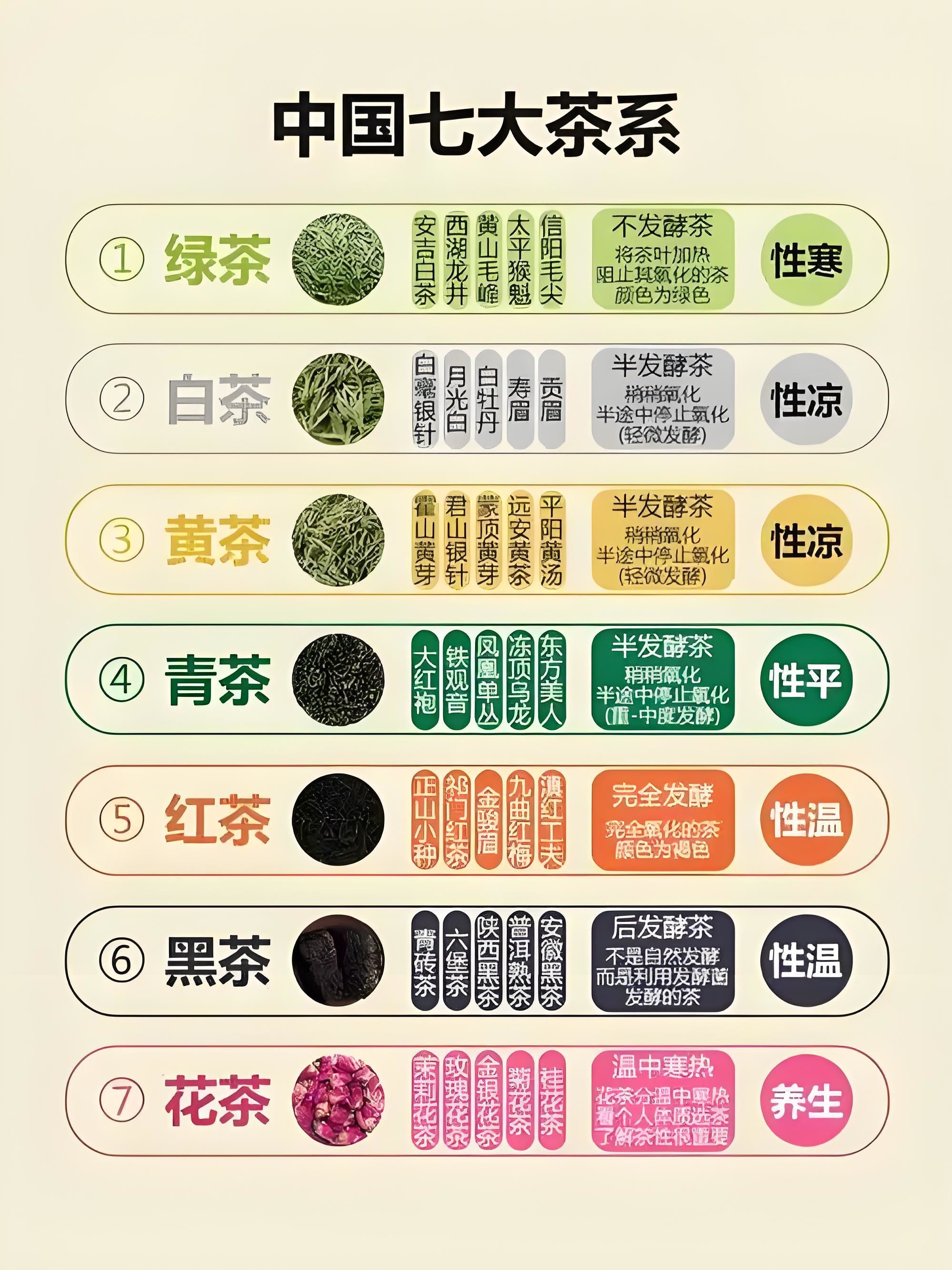 茶叶市场行情茶叶市场行情分析-第2张图片