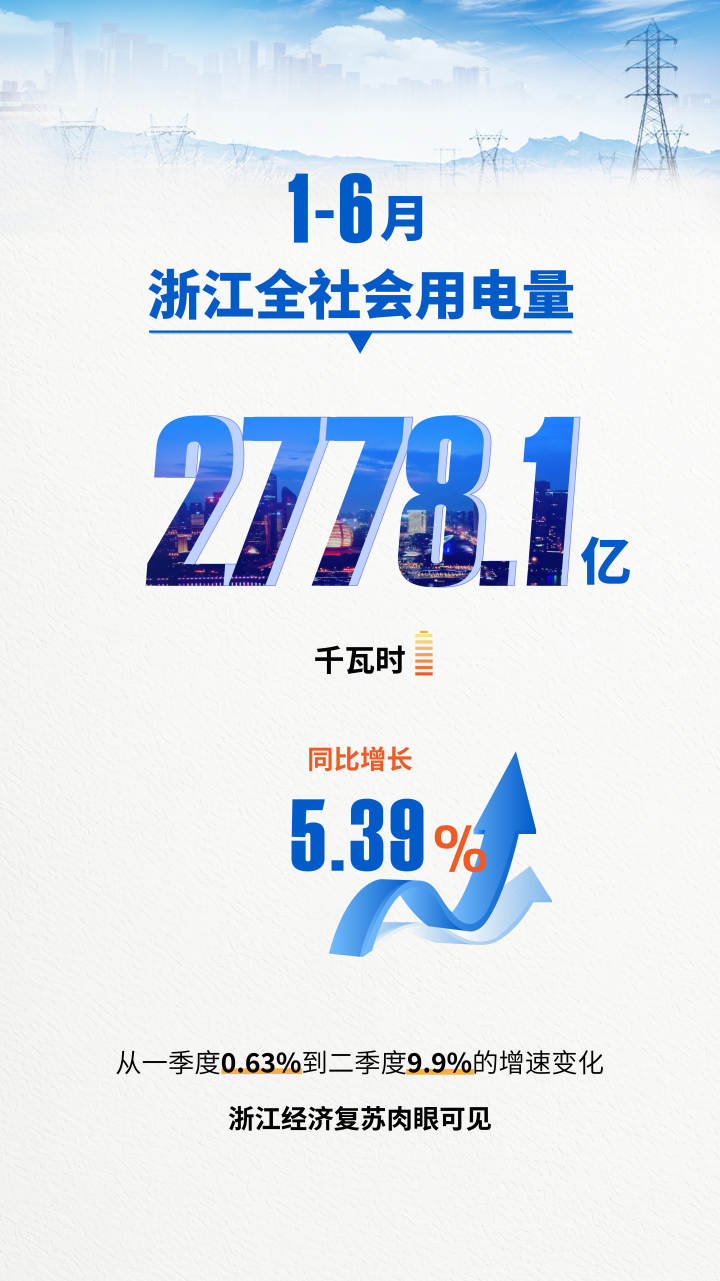 浙江11选五5开奖号码查询浙江11选五5开奖号码文章-第3张图片