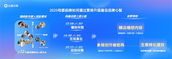 宝贝论坛06693，探索母婴交流的新天地-第3张图片