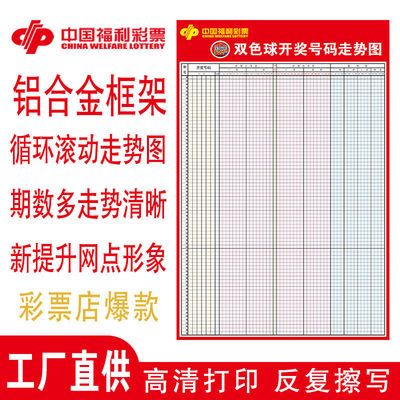 辽宁福彩35选7走势图彩经网辽宁福利彩票35选7，福利彩票的魅力与乐趣-第2张图片