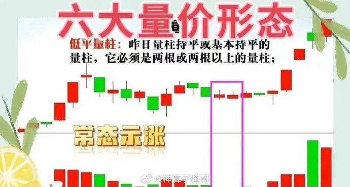 三期内必开一期精准，把握市场脉搏与行业趋势