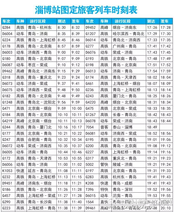 沧州站列车时刻表沧州站列车时刻表-第2张图片