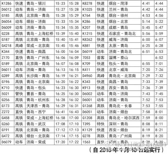 阜新列车时刻表查询阜新列车时刻表-第3张图片