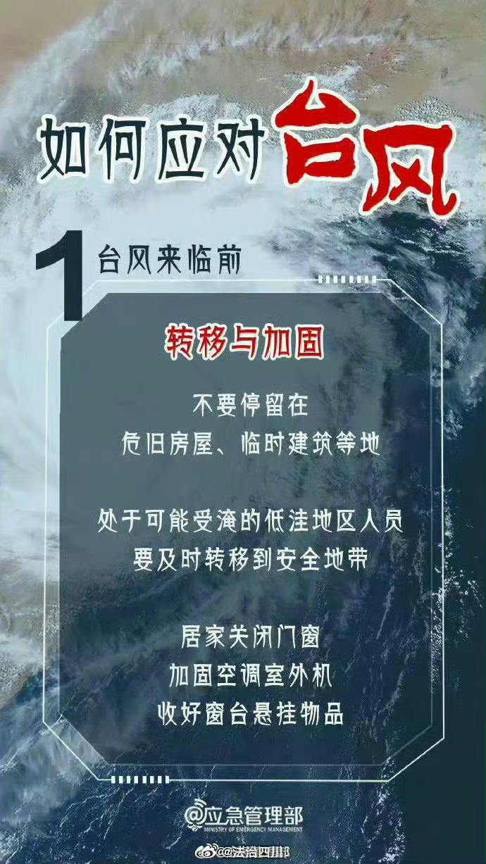上海台风最新消息2022上海台风最新消息2022