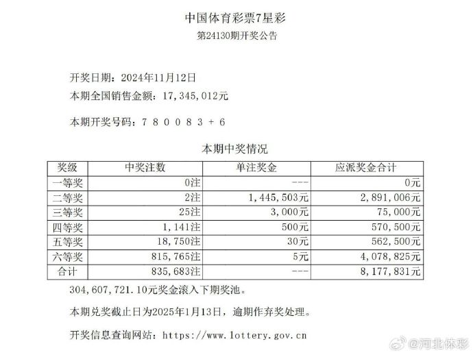 够力排列五开奖号码的够力排列五开奖号码揭晓