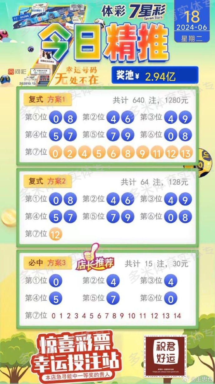 七星彩历史开奖结果查询-第2张图片