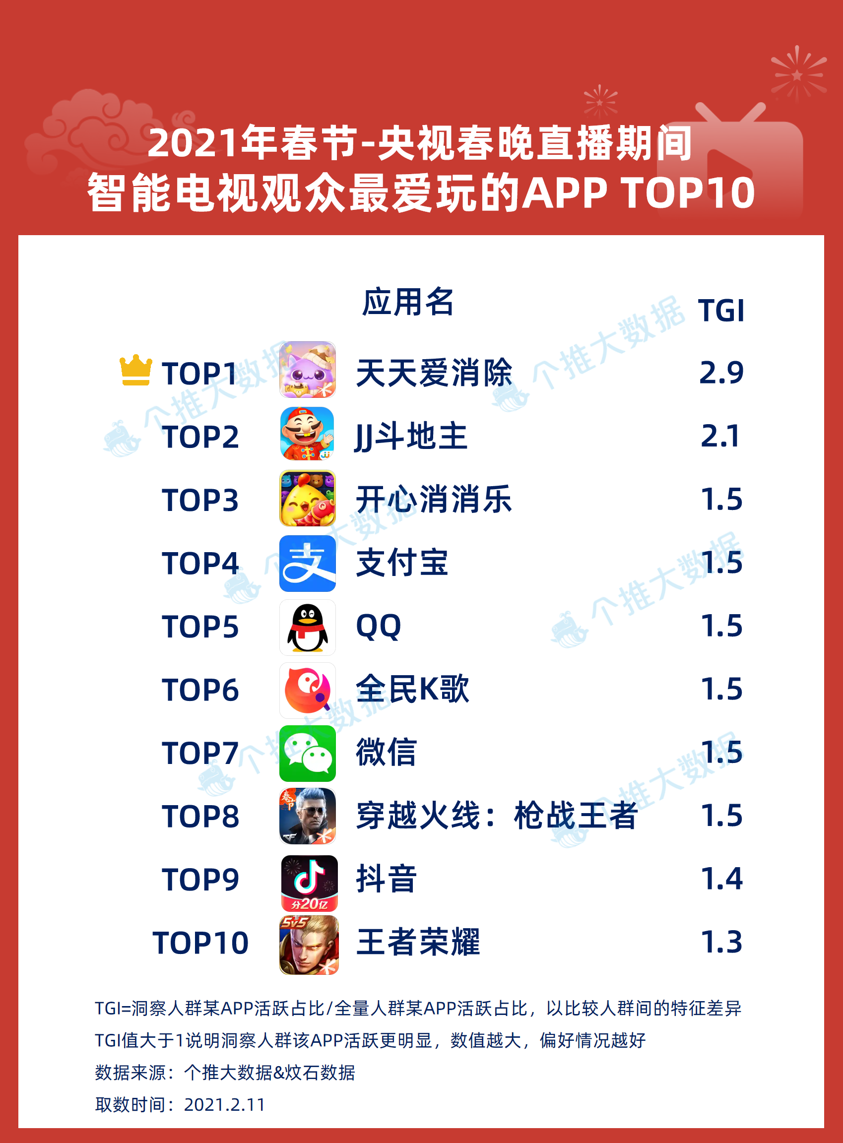 2024新澳天天开奖资料大全最新