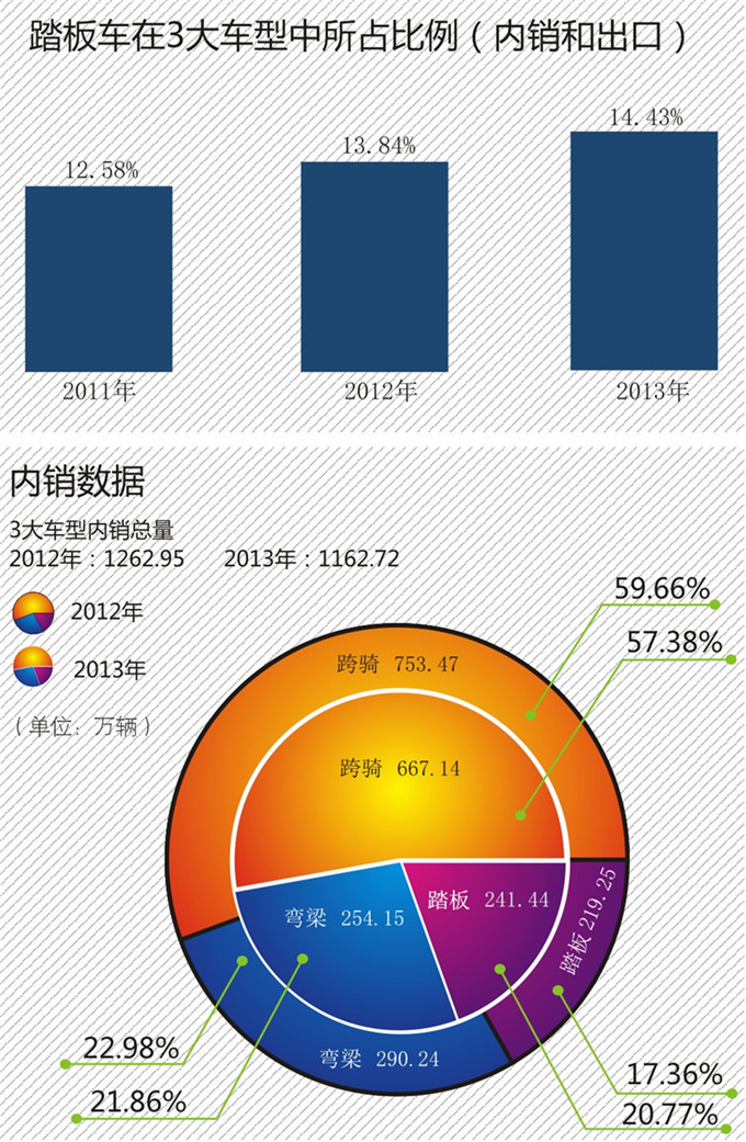 今天的3D开奖，揭秘数字奇迹