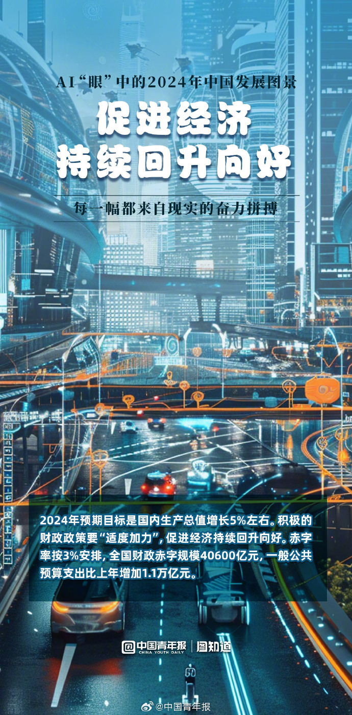 2024新澳免费资料三头，引领未来发展的新机遇-第3张图片