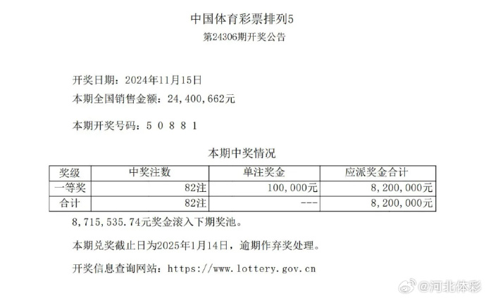 七星彩开奖结果今天七星彩开奖结果今天回顾-第2张图片