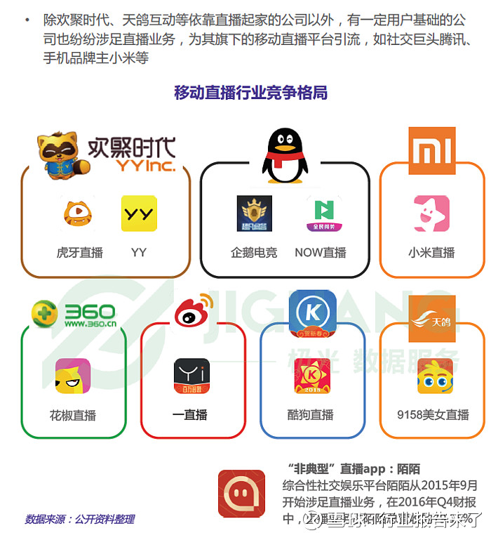 老虎直播APP电脑版老虎直播app，探索直播新世界-第2张图片
