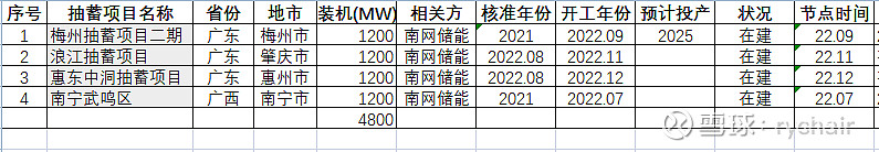 香港正版资料2023年资料概览-第2张图片