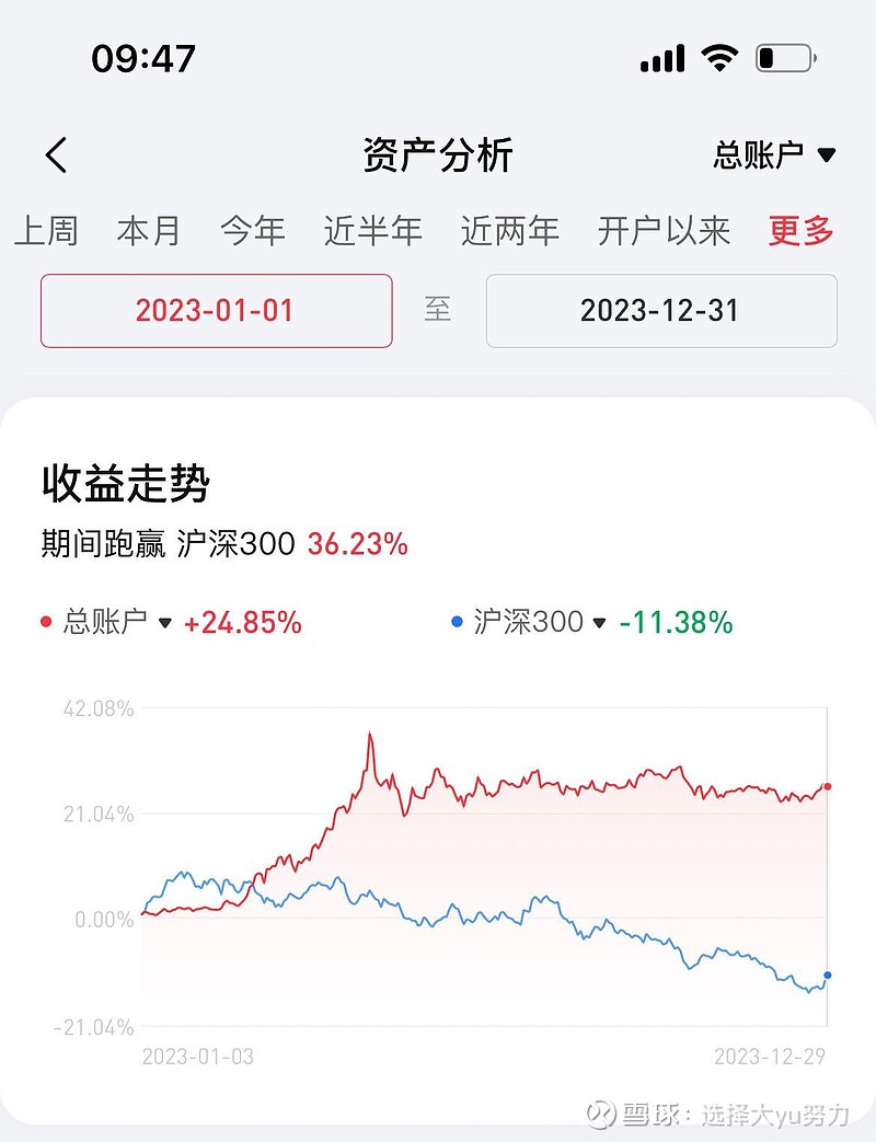 2012年运程2012年运程展望-第2张图片