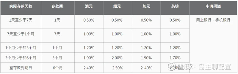 香港近50期历史走势香港近15期历史开奖概览-第2张图片