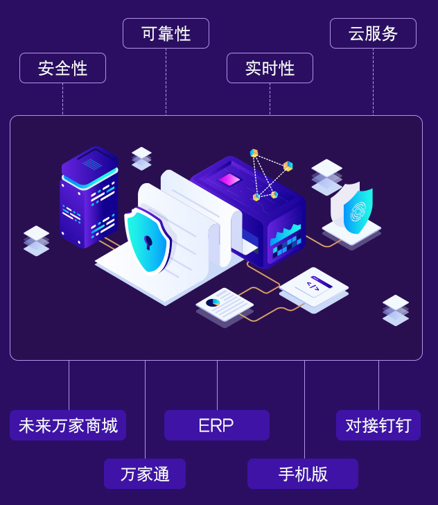 管家婆心水正版资料，智慧与专业的融合-第2张图片