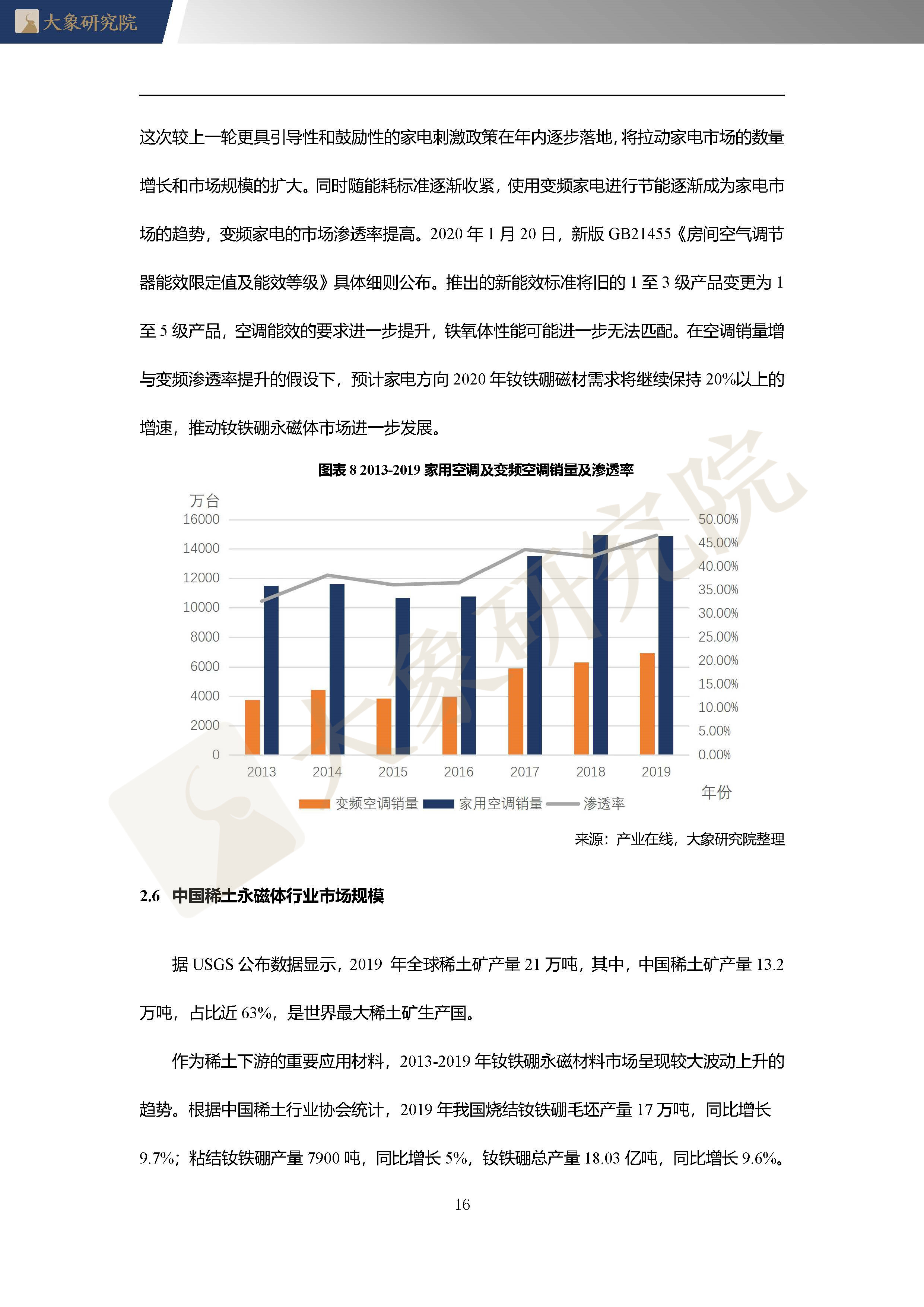 2019开码结果查询开奖概览-第3张图片