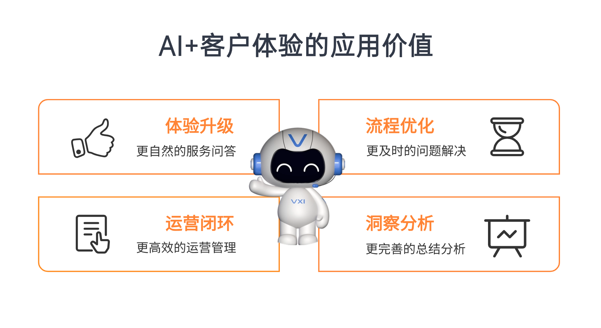 500.com，一站式数字营销平台