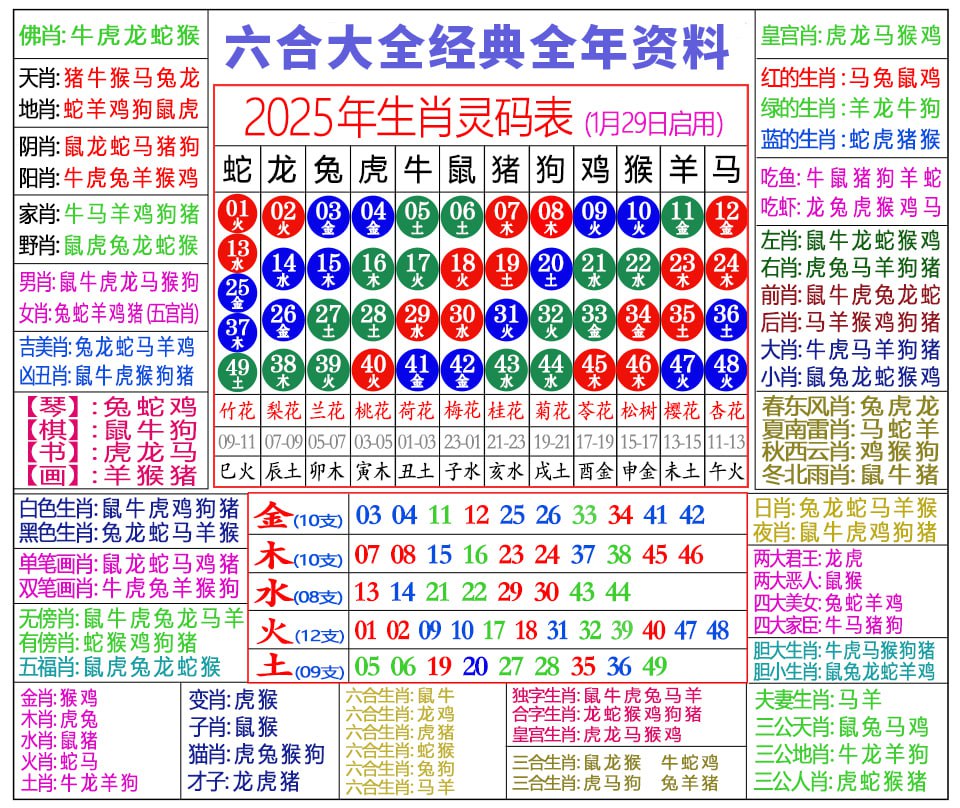 今期新澳门开奖结果记录-第2张图片