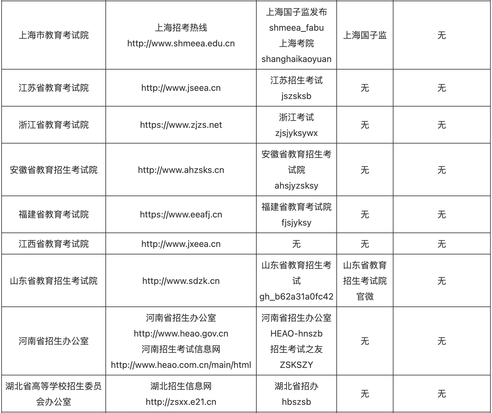 六盒宝典2021年最新版开奖结果揭晓-第3张图片