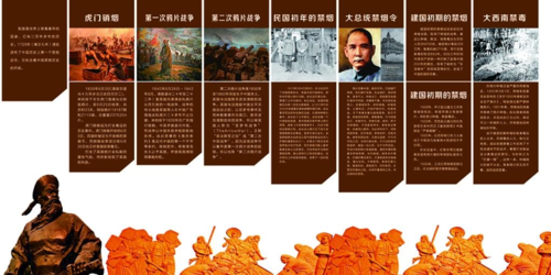 99通令99通令的意义与实施-第3张图片