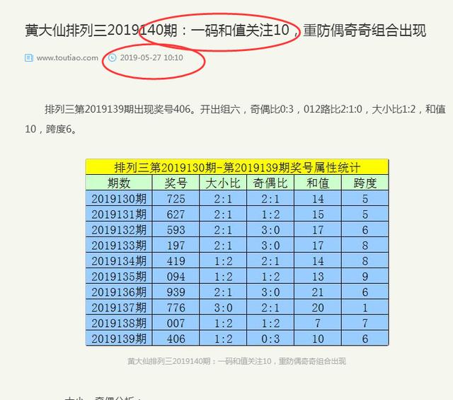 黄大仙与神秘一肖一码