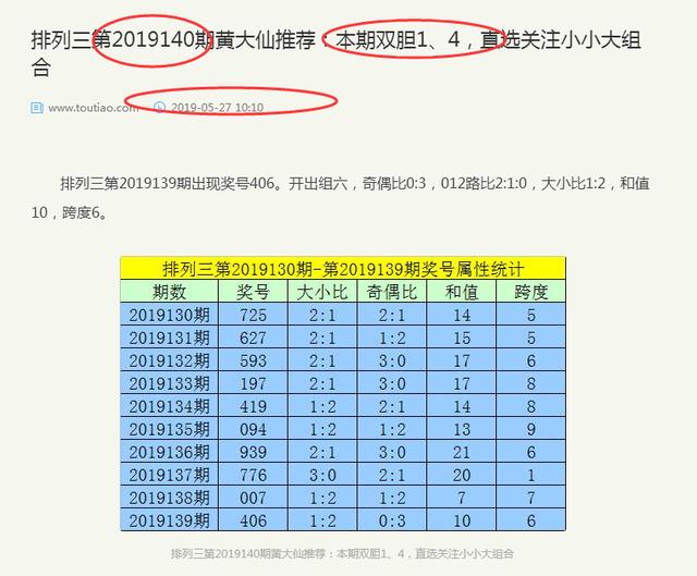 黄大仙精选，肖码之谜