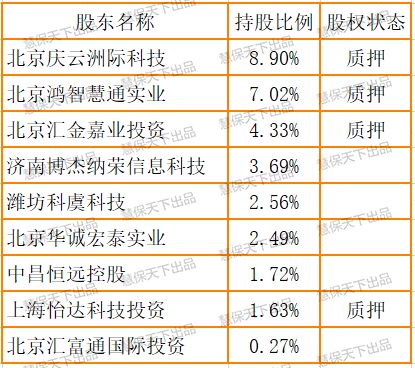 恒泰证券官网介绍-第2张图片