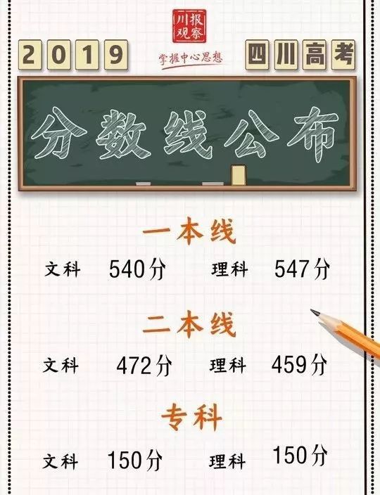 香港马会2019 开奖结果历史记录香港马会2019开奖结果历史记录-第2张图片