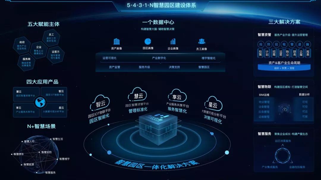 管家婆三期必出一期，智慧管理与未来趋势