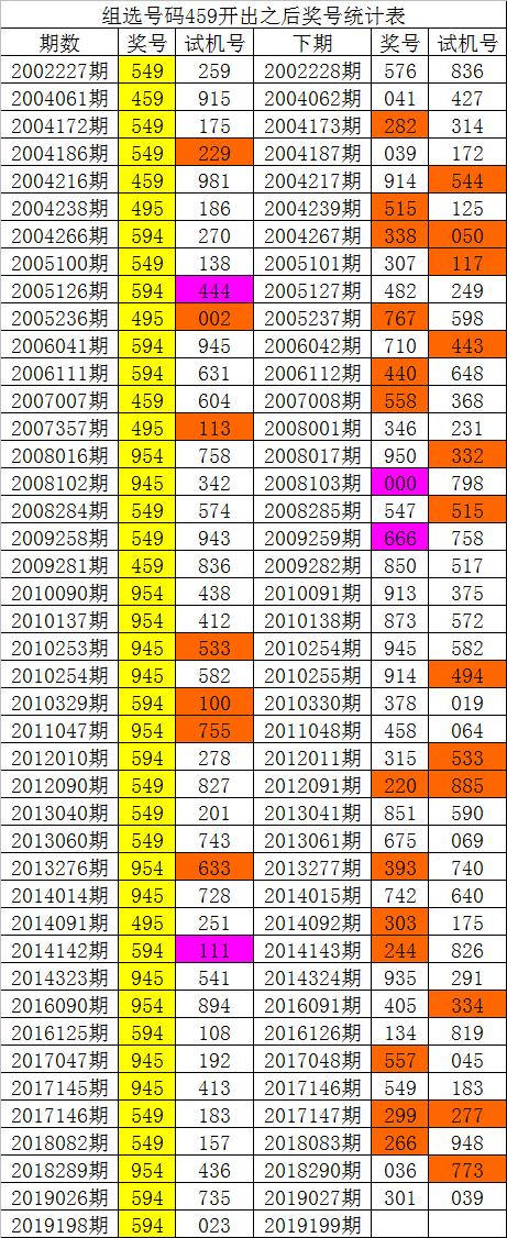 白姐图库彩图大全白姐图库彩图大全-第1张图片