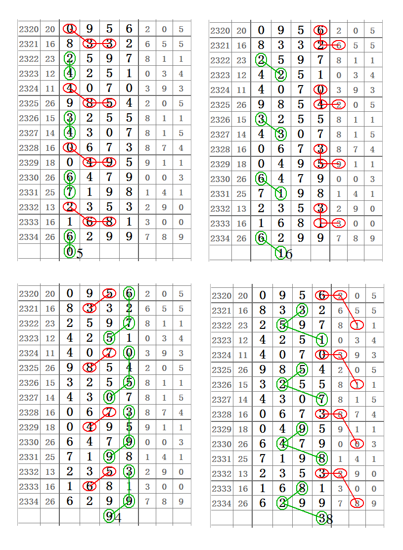 2024天天彩全年免费资料600tk2024全年免费天天彩资料大全