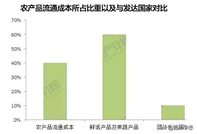 好智慧福彩3d预测软件3D预测软件，引领未来预测新篇章-第2张图片