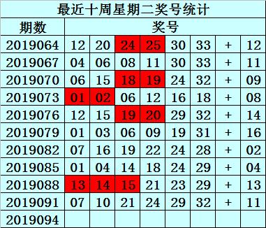 香港赛马会排位表香港赛马会排位表揭晓-第3张图片