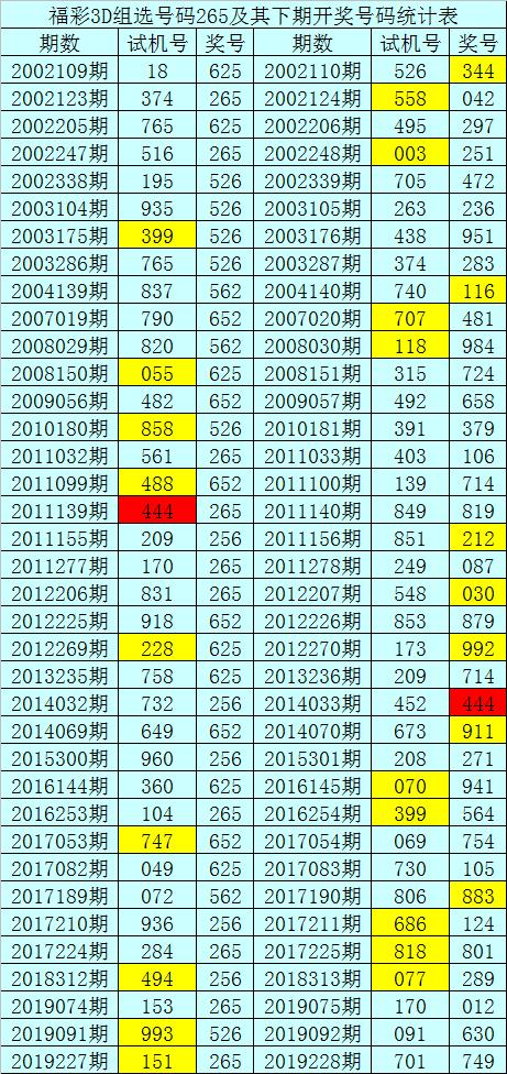 六合皇六合皇，古代皇权的巅峰荣耀-第2张图片