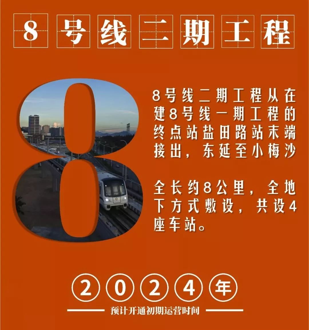 特区总站，开放与发展的前沿