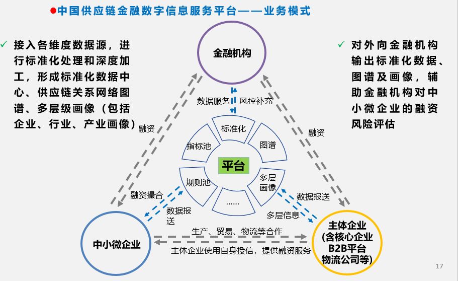 高登网高登网，数字化时代的网络新篇章
