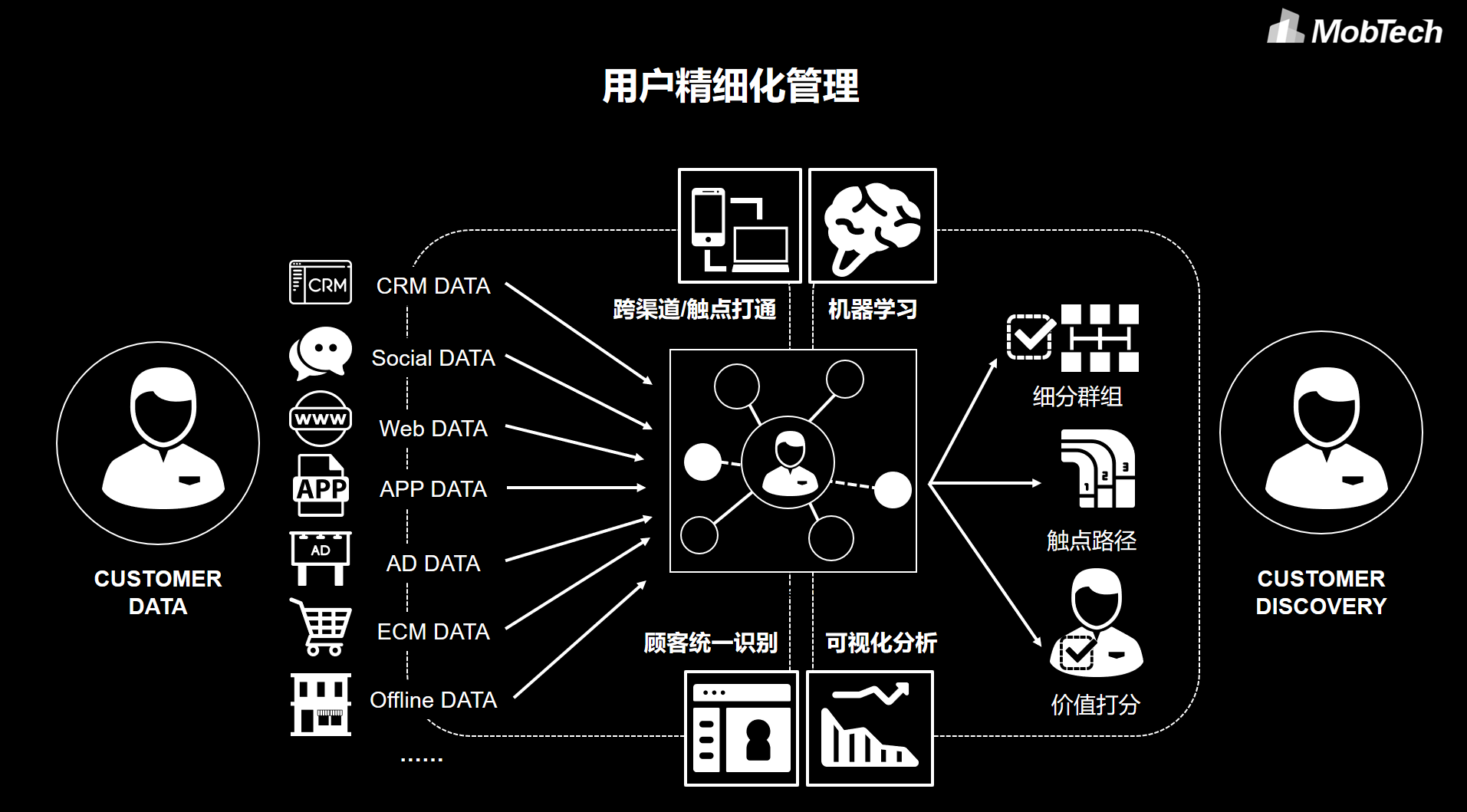 87654.com，探索数字时代的无限可能-第2张图片