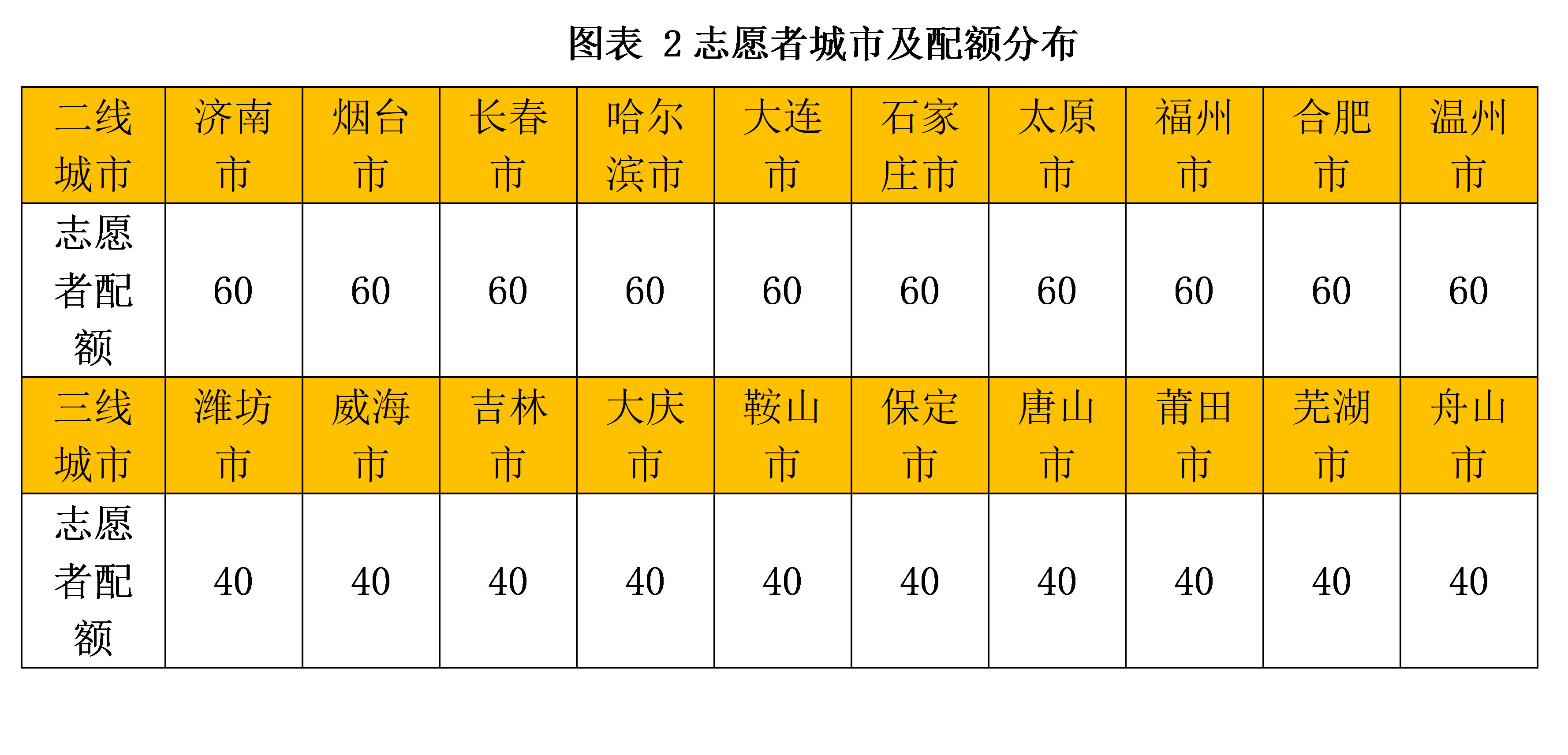 2019香港马开奖记录与结果揭晓