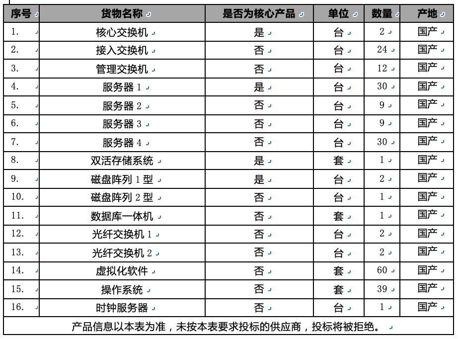 双色球免费预测软件双色球免费预测软件，揭秘彩票预测新科技