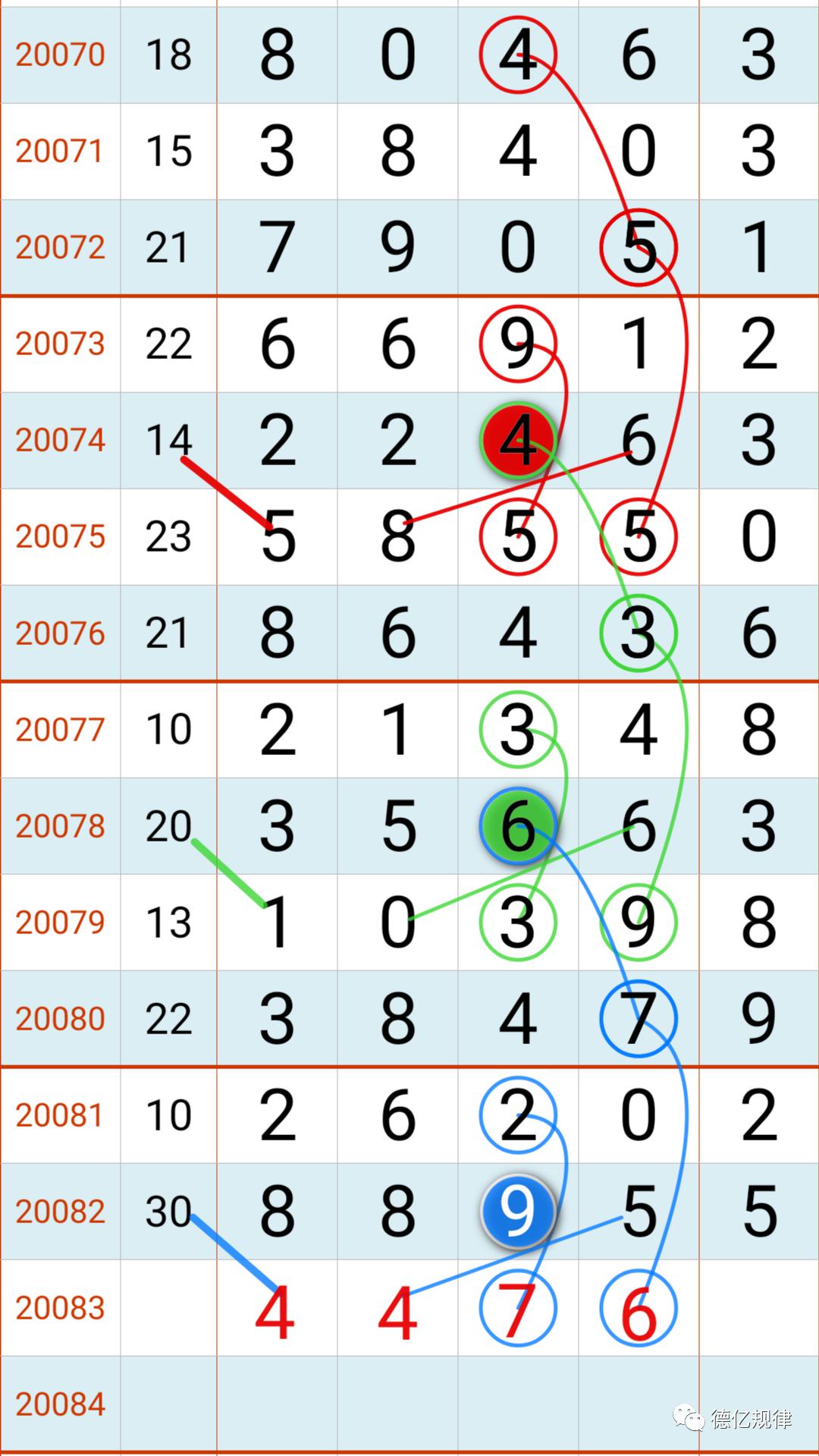 7星彩开奖结果7星彩开奖结果揭晓
